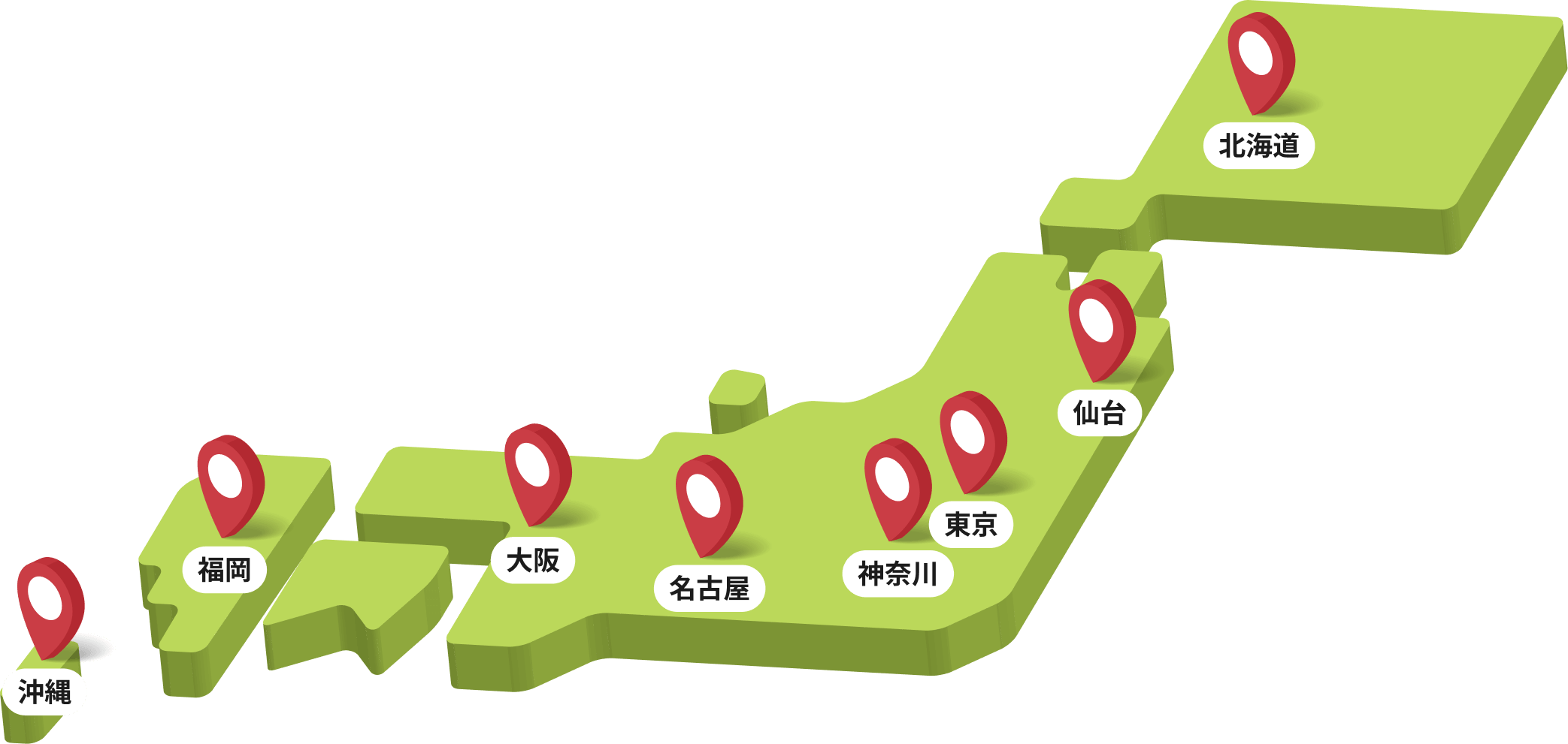 自社ネットワーク拠点：東京、神奈川、名古屋、大阪、九州